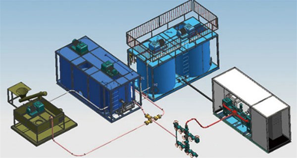 石油機械設備廠分享石油機械設備的結(jié)構(gòu)組成